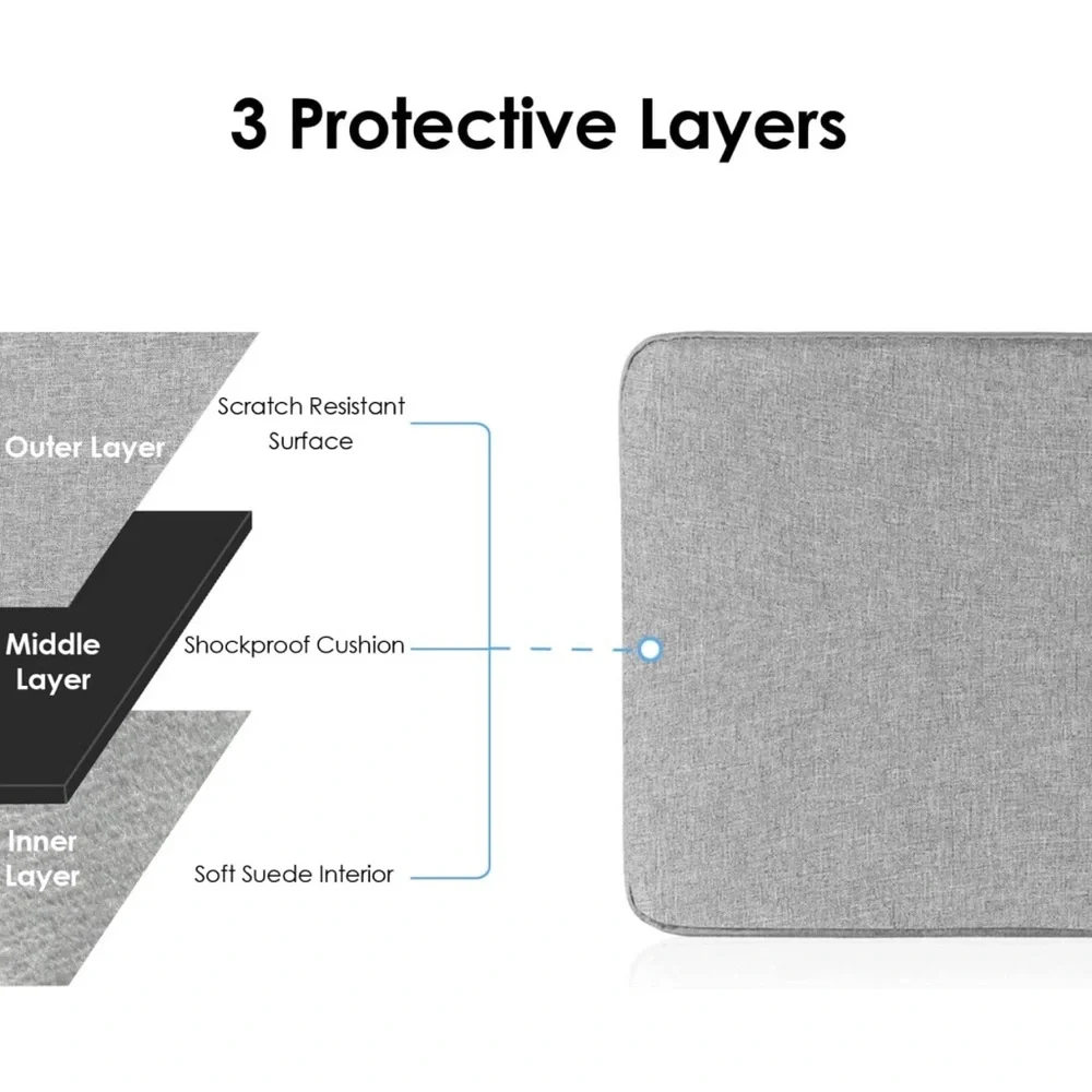 12.5” tablet case (fits a 12.9” bare iPad- meaning without a case)